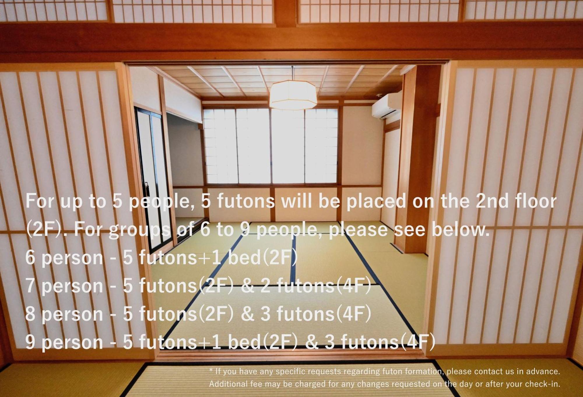 Manabi-Stay Takayama Sakura 提携駐車場利用可 古い町並みまで徒歩1分 最大9名宿泊可能な一等地で人工温泉を楽しむ Exteriér fotografie